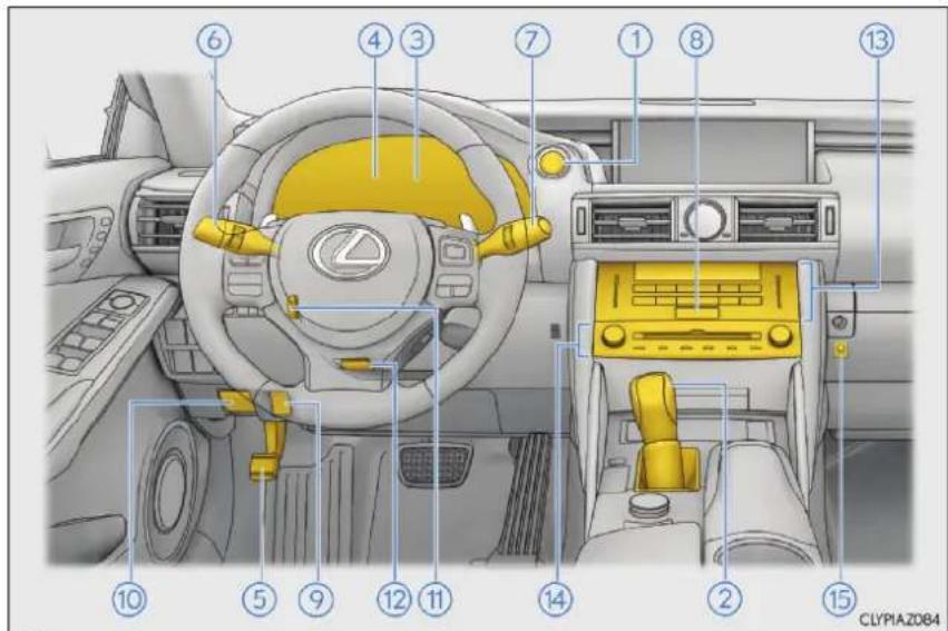 LEXUS IS 300h (2019) - ■Vyhladávanie podľa titulu - 2