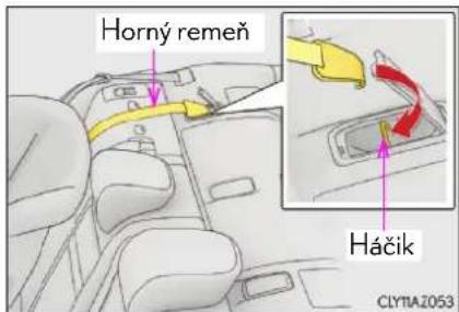 Horný remeň Háčík CLYTAZ053