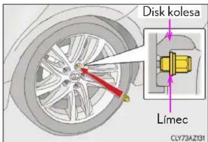 Disk kolesa Límec CLY73AZ131