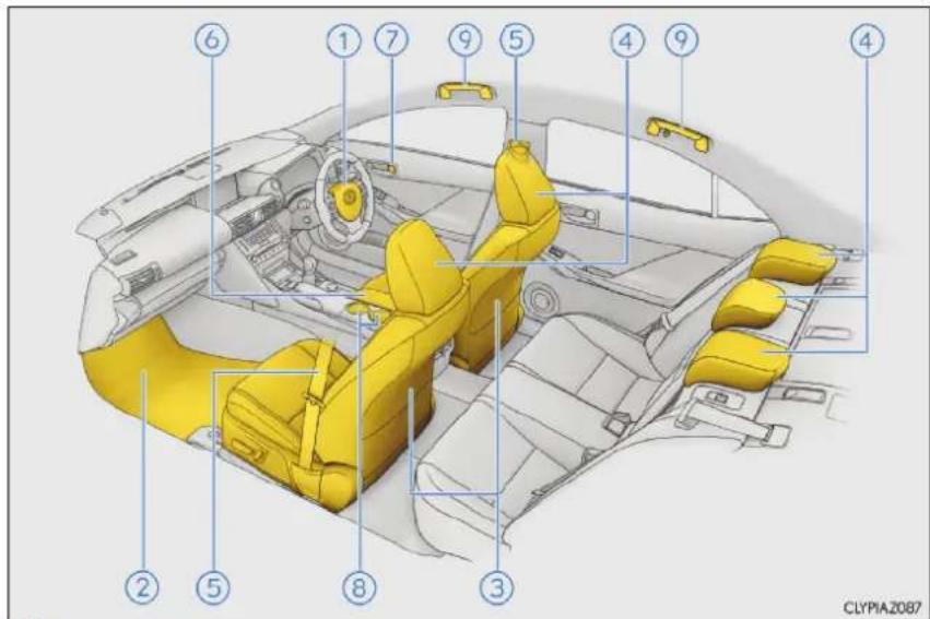 LEXUS IS 300h (2019) - ■Vyhladávanie podľa titulu - 8
