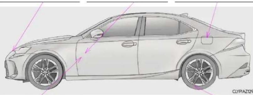 LEXUS IS 300h (2019) - INFORMÁCIA PRE ČERPACIU STANICU - 1