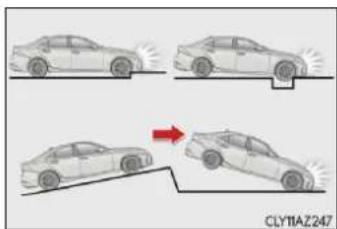 LEXUS IS 300h (2019) - Podmienky, za których sa SRS airbagy môžu nafúknut, mimo kolíziu - 1