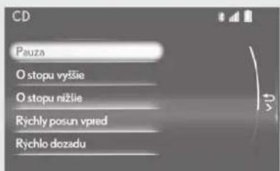 CD Pauza O stopu vyššie O stopu nižlie Rychly posun vpred Rychlo dozadu