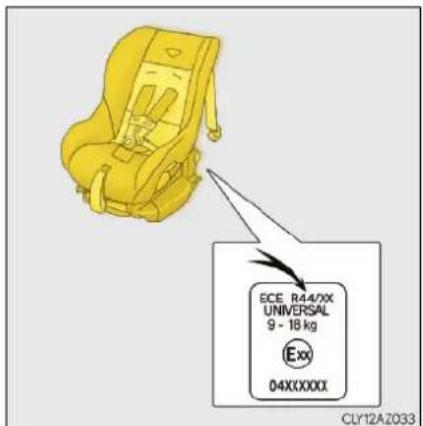 ECE R44/XX UNIVERSAL 9 - 18 kg Exx 04XXXXXX CLY12AZ033