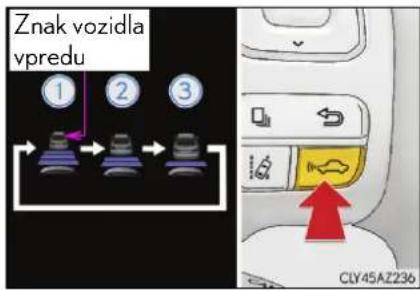 Znak vozidla vpredu ① ② ③ CLY45AZ236