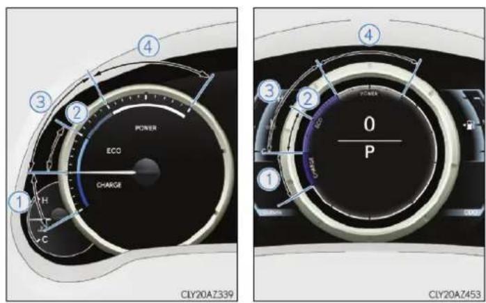 ① ② ③ ④ POWER ECO CHARGE C H 0 P ③ ② ① CLY20AZ339 CLY20AZ453