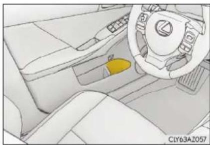 LEXUS IS 300h (2019) - Držiaky fliaš - 1