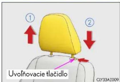 ① ② Uvolňovacie tlačidlo CLY33AZ009