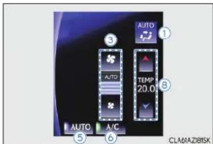 AUTO AUTO TEMP 20.0 AUTO A/C CLA61AZ8BISK