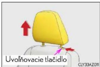 Uvolňovacie tlačidlo CLY33AZ011