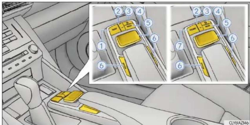 LEXUS IS 300h (2019) - Remote Touch\* - 1
