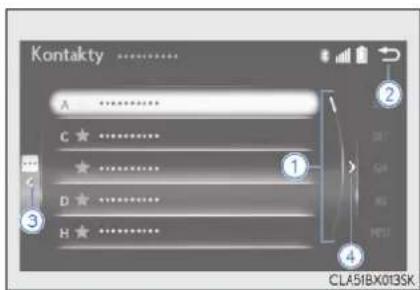 Kontakty A C ★ D ★ H ★ ① ② ③ ④ CLA51BX013SK