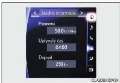 Jazdné informacie Pphemena 50.0 L/10km Uplymuly čas 04:00 Dojazd 250 km CLA20BX009SK