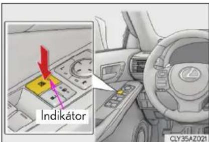 Indikátor CLY35AZ021