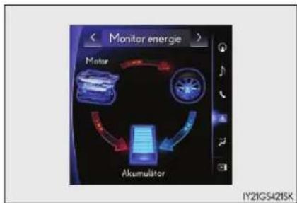 Monitor energie Motor Akumulator