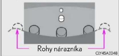 Rohy nárazníka CLY45AZ048