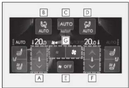 B C D AUTO AUTO AUTO AUTO 20.0 G 20.0 AUTO OFF A E F