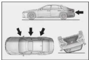 LEXUS LS 500h (2017) - Podmienky nafúknutia SRS airbagov (bočné a hlavové SRS airbagy) - 2