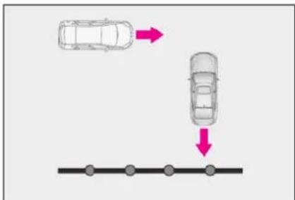 LEXUS LS 500h (2017) - ■ Situácie, v których sa systém môže uviest do činnosti, aj ked'nehrozí nebezpečenstvo kolízie - 3