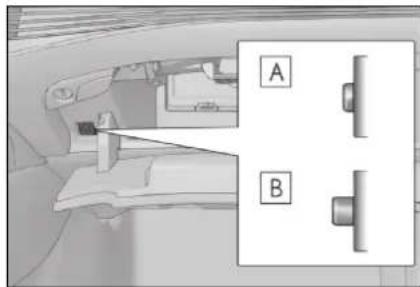 A B