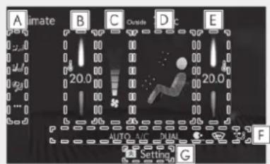 A B C D E 20.0 20.0 AUTO DUAL G F Setting