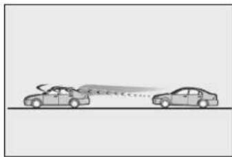 LEXUS LS 500h (2017) - Výstražné hlásenia a bzučiaky pre adaptívny tempomat s plným rýchlostným rozsahom - 2