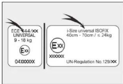 ECE 44/XX UNIVERSAL 9 - 18 kg Exx 04XXXXXX i-Size universal ISOFIX 40cm - 70cm / ≤ 24kg Exx xxxxxx UN-Regulation No.129/XX