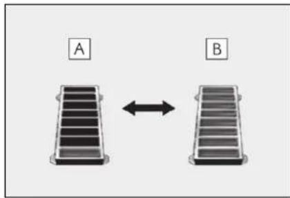 A B