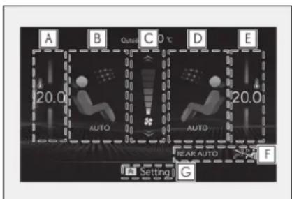 A B C D E 20.0 20.0 AUTO AUTO REAR AUTO F Setting G