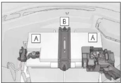 A B A