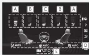 A B C B A AUTO AUTO AUTO Setting E