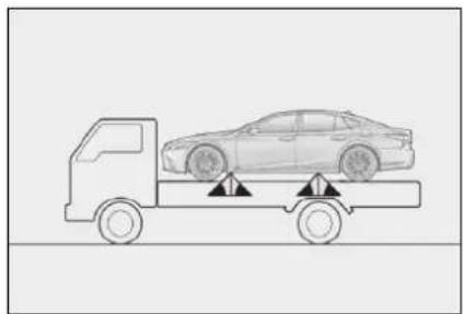 LEXUS LS 500h (2017) - Použitie vozidla s plošinou - 2