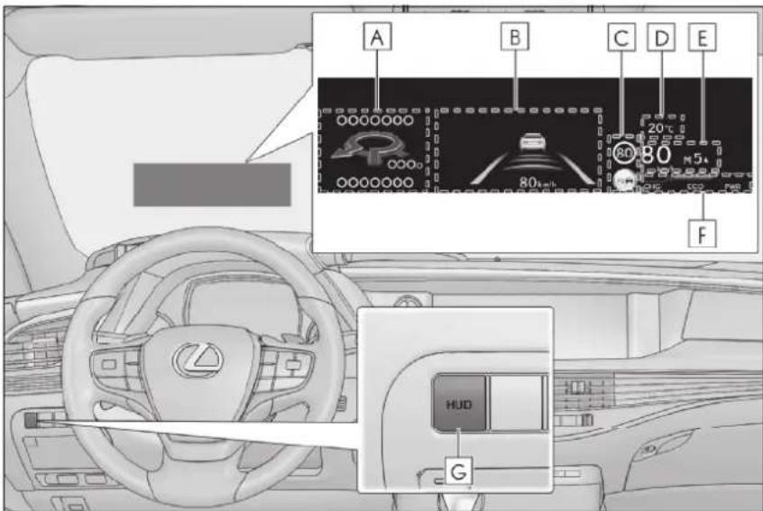 A B C D E 20°C 80 80 m/s F HUD G