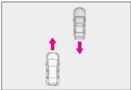 LEXUS LS 500h (2017) - ■ Situácie, v których sa systém môže uviest do činnosti, aj ked'nehrozí nebezpečenstvo kolízie - 2