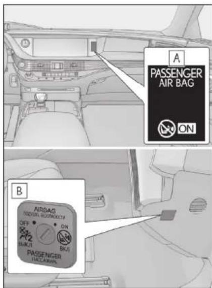 A PASSENGER AIR BAG ON B AIRBAS OFF ON BACKI PASSenger HACAOEN