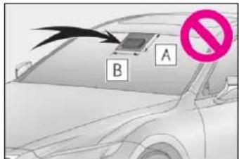 A B