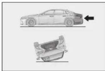 LEXUS LS 500h (2017) - Podmienky nafúknutia SRS airbagov (bočné a hlavové SRS airbagy) - 5