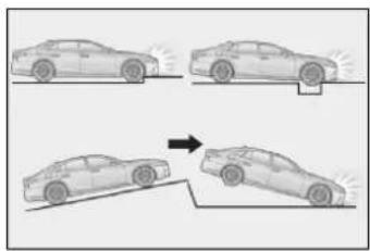 LEXUS LS 500h (2017) - Podmienky nafúknutia SRS airbagov (bočné a hlavové SRS airbagy) - 1