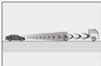 LEXUS LS 500h (2017) - ■Zrušenie predkolízneho brzdenia - 9