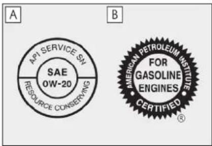 A AP1 SERVICE SN SAE OW-20 RESOURCE CONSERVING B AMERICAN PETROLEUM INSTITUTE FOR GASOLINE ENGINES CERTIFIED®
