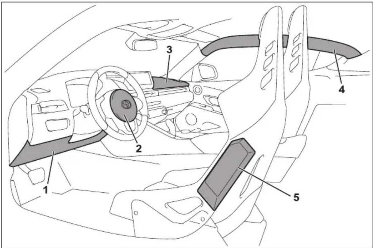 TOYOTA GR Supra A90 Final Edition (2025) - Airbagy - 1