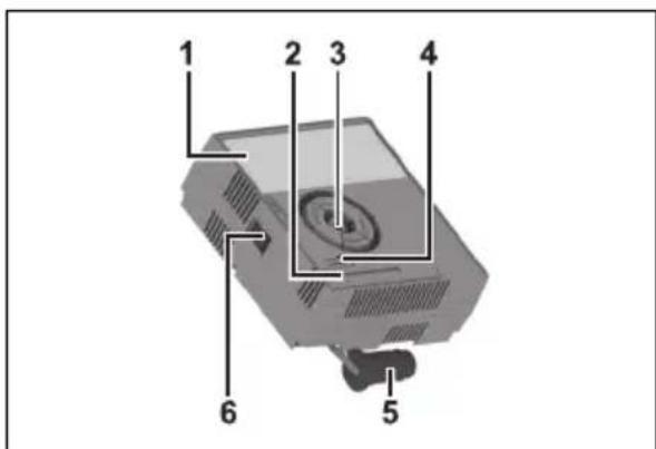 1 2 3 4 6 5