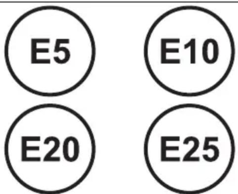 E5 E10 E20 E25