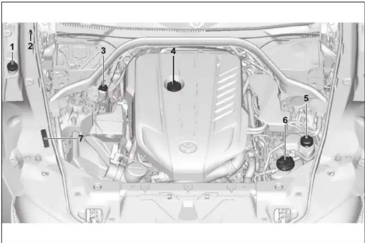 TOYOTA GR Supra A90 Final Edition (2025) - Prehl'ad - 1