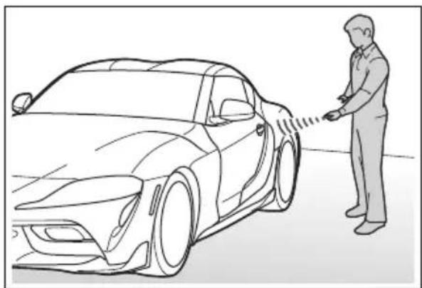 TOYOTA GR Supra A90 Final Edition (2025) - Pri parkovaní - 1
