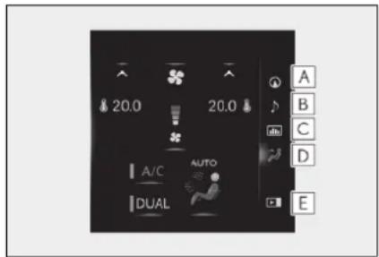 20.0 A/C AUTO DUAL A B C D E