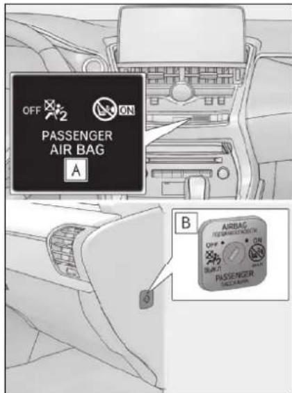 OFF ON PASSENGER AIR BAG A B AIRBAG OFF ON PASSENGER AIR BAG