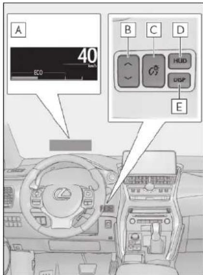 A 40 ECO B C D ~ ~ C# HUD ~ DISP E