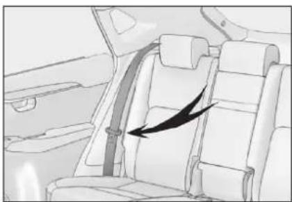 LEXUS NX 200 (2018) - ■ Vrátenie zadných operadiel (elektricky ovládané sedadlo) - 2