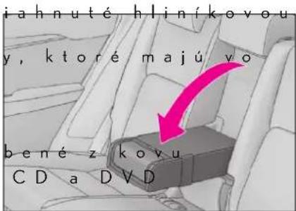 iahnuté hliníkovou y, ktoré majú vo bené z kovu CD a DVD